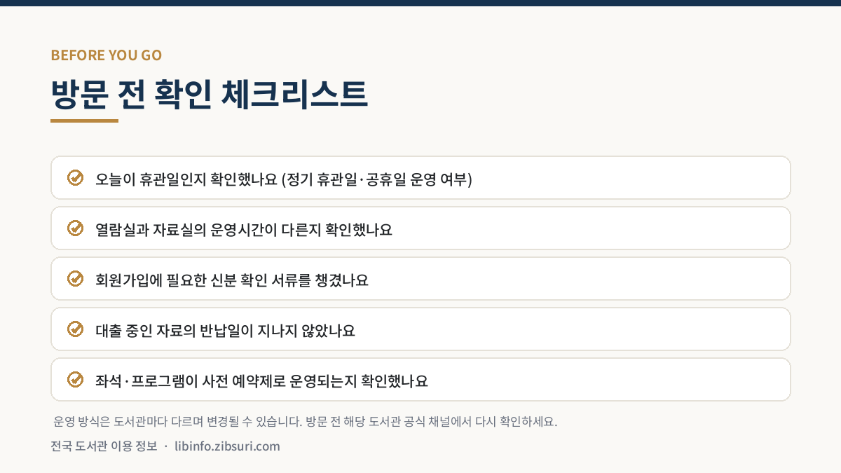 휴관일, 운영시간, 신분 서류, 반납일, 예약제 여부를 점검하는 도서관 방문 전 체크리스트